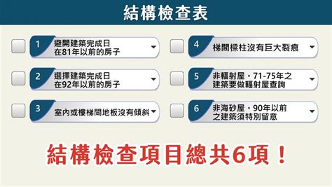 車道上方8樓|【新手買房8堂課】第三堂 你必須避開的6大風水禁忌！